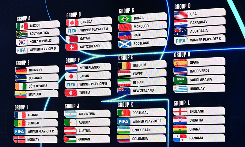 홍명보호, 유럽 톱 랭커 피했지만 안심은 금물