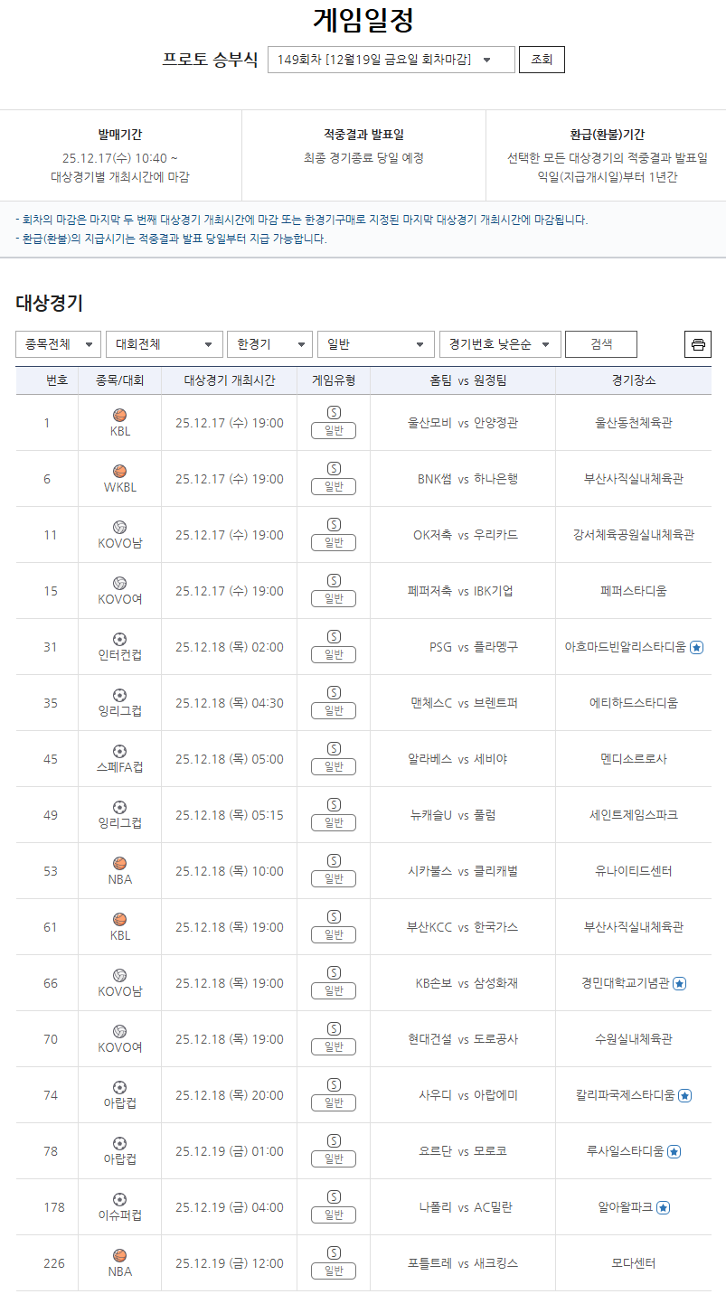연말 스포츠관전, 프로토 승부식 소액 구매로 건전하게 즐긴다!