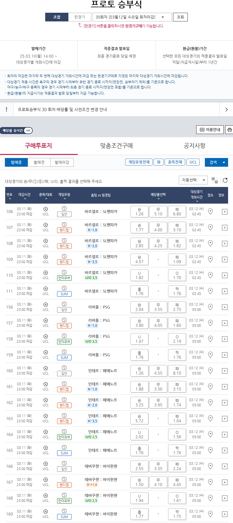 “벤피카 승리 시 6.80배”…챔피언스리그 16강 경기 대상 프로토 승부식 30회차 게임 마감 앞둬