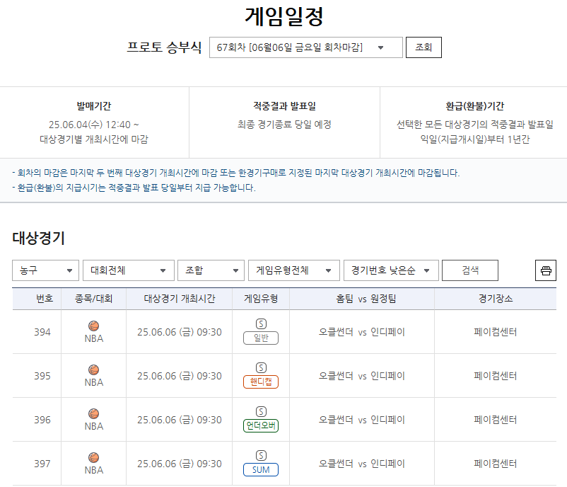 ‘오클라호마-인디애나’ 맞대결…2024∼2025시즌 NBA 파이널 1차전 대상 프로토 승부식 67회차 게임 발매 개시